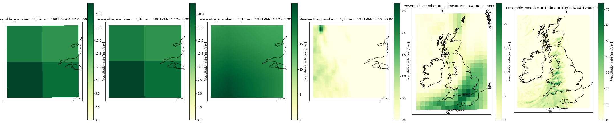 Mismatch at UK-level on one of wettest days over London in dataset